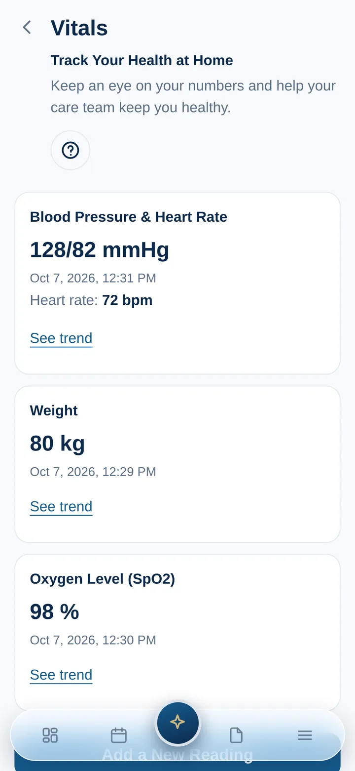 Vitals: Blood Pressure & Heart Rate 128/82 mmHg with heart rate 72 bpm, Weight 80 kg and Oxygen Level 98 percent, each with a See trend link.